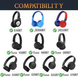 SOULWIT 70 mm Replacement Ear Pads for JBL Tune 450BT (T450BT)/Tune 460BT (T460BT)/Tune 500BT (T500BT)/Tune 510BT/Tune 520BT,Cushions for JR 300BT/JR300/JR 310BT/JR310/E40BT