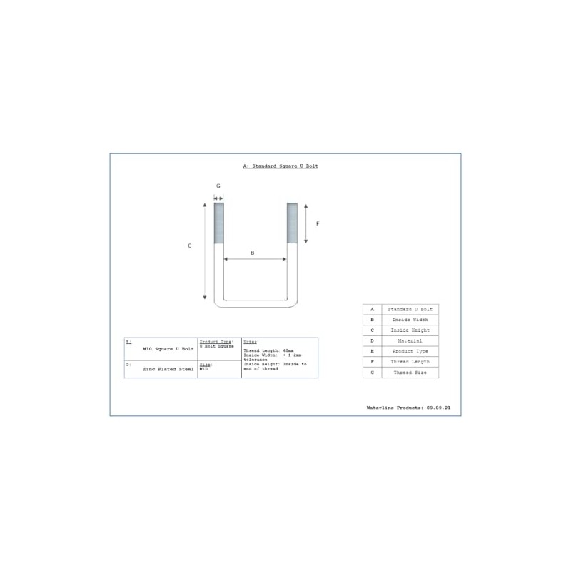 U Bolt Square M10 Thread with Back Plate 75mm Inner