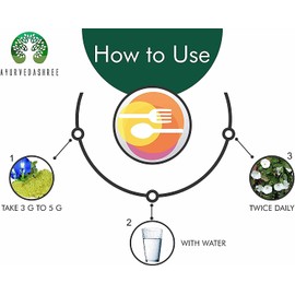 AYURVEDASHREE Shankhpushpi Powder 100 Gm | Convolvulus Pluricaulis | Supports Immunity System | Vegan | Non GMO | GMP Certified | Gluten Free