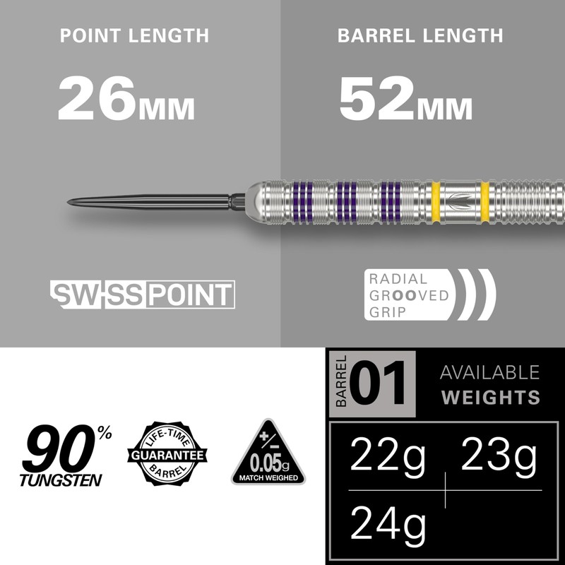 Target Darts Luke Littler Loadout 90% Tungsten Steel Tip Darts