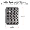 Cooking Light Mini Muffin Pan Carbon Steel Quick Release Coating,