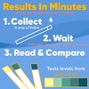 Saliva Alcohol Test Strip High Accurate Home Result in 2