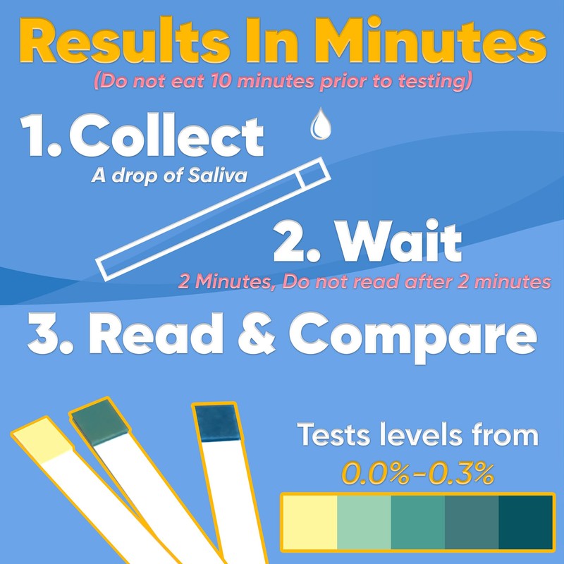 Saliva Alcohol Test Strip High Accurate Home Result in 2