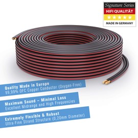 PureLink Speaker Cable OFC 2 x 1.50 mm² (0.20 mm) 15.0 m Black