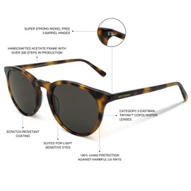 MessyWeekend Sunglasses for Men & Women in a Lightweight Turquoise Handcrafted Acetate Round Frame - Brown Lenses with Full UV400 Protection - Man & Ladies Designer Shades - NEW DEPP