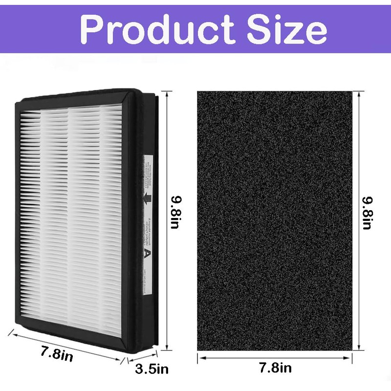 SCREENTRONICS 2 Pack IAF-H-100A True HEPA Filter A Set Compatible