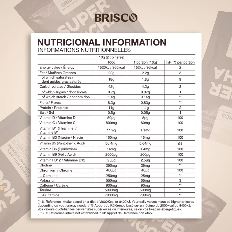 BRISCO Super Mocha: Smart Multivitamin Coffee with 14 Essential Vitamins