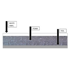 Garage Door White Reflective Insulation KIT: Foam Sheets (20 Rolls) 2FT X 5FT R8