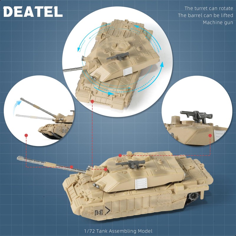 SEBUNAS Challenger 2 Militärpanzer im Maßstab 1/72, Schnellbaumodell, Hauptpanzer Challenger