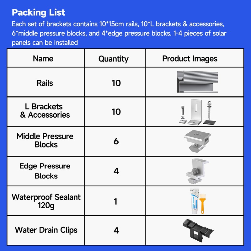 Solar Panel Mounting Brackets Kit 10Pcs Solar Roof Mount Kit