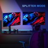 4K 60Hz HDMI Matrix 4x2, PORTTA 4 in 2 Out