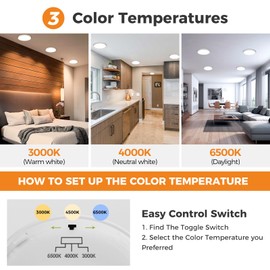 slochi Bathroom Ceiling Light, 3000K/4000K/6500K 3 Color Temperature, Waterproof IP44, Small, Round, Dome, Modern, 15W 1500LM Flush Ceiling Light for Bathroom, Kitchen, Bedroom, Hallway,Ø18CM