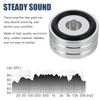 SUPVOX 2pcs Feet Pads for Amplifiers Speakers Aluminium Alloy Design