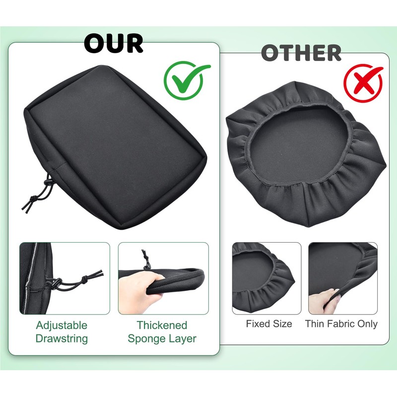 WBLATP 2-Pack Padded Storage Cover for 2021-2026 GMC Yukon Accessories