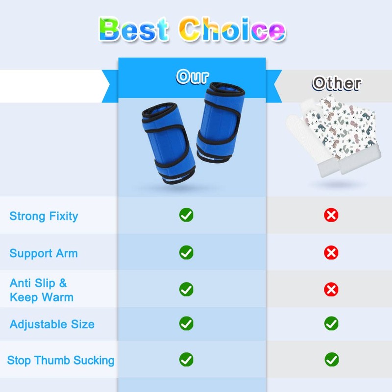Zelen Thumb Sucking Stop for Kid (1 Pair) Thumb Sucking