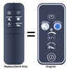 HZIME New Replacement Remote Control Compatible for Rowenta Fan Turbo
