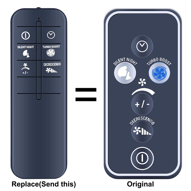 HZIME New Replacement Remote Control Compatible for Rowenta Fan Turbo