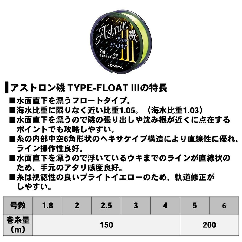 Daiwa Astron Iso Type PE Nylon Line, Float 3, No.