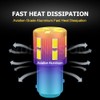 Ruiandsion 2pcs 1157 LED Light Bulbs White BAY15D 6V 17SMD