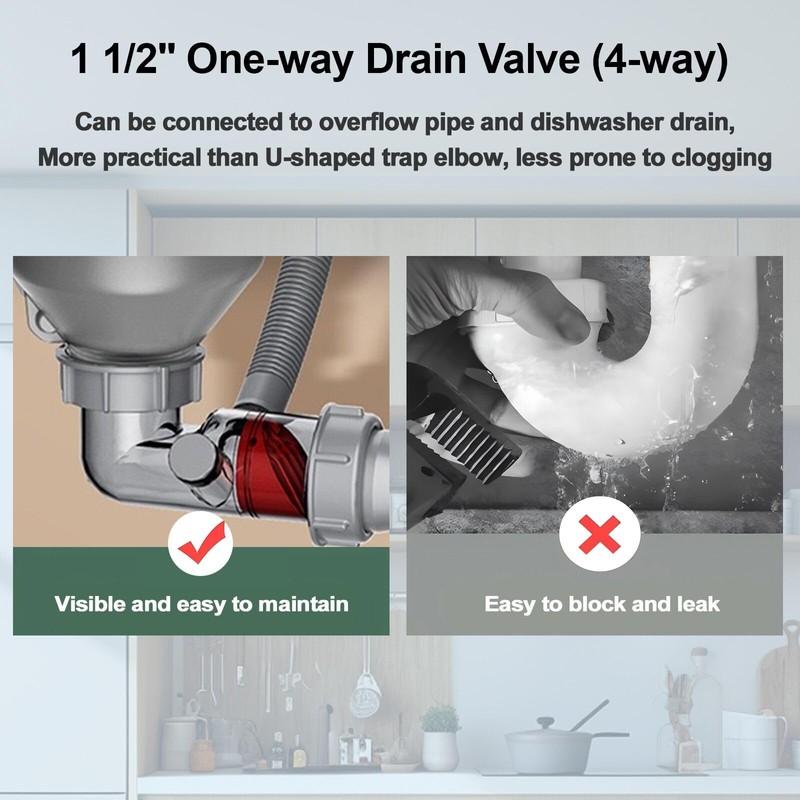 QruiLanTu 1-1/2 inch Kitchen Sink Drain Kit, space-saving kitchen drain