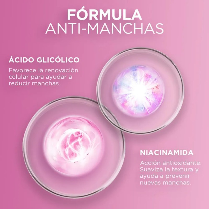 LOral Paris Kit Anti-Manchas Glycolic Bright Rutina Completa con cido