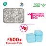 PUPIBOO Washable Pee Pads for Dogs - Super Absorbent Reusable