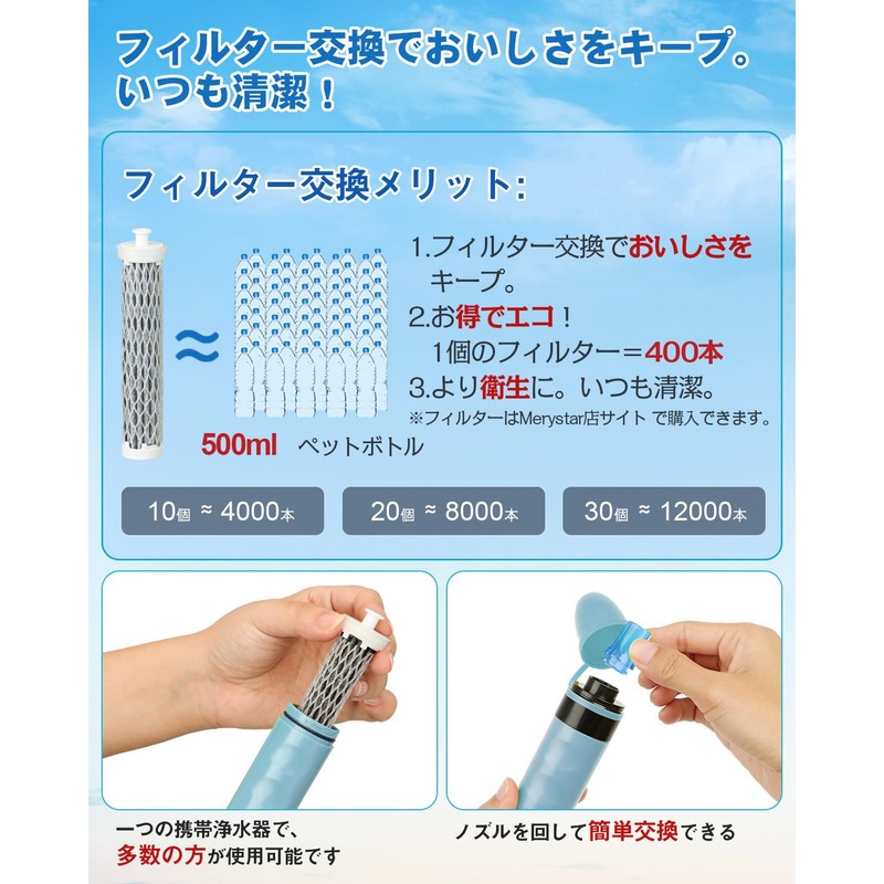 Greeshow GS-282 Portable Water Purifier, Outdoor Use, Mountain Climbing, Disaster,