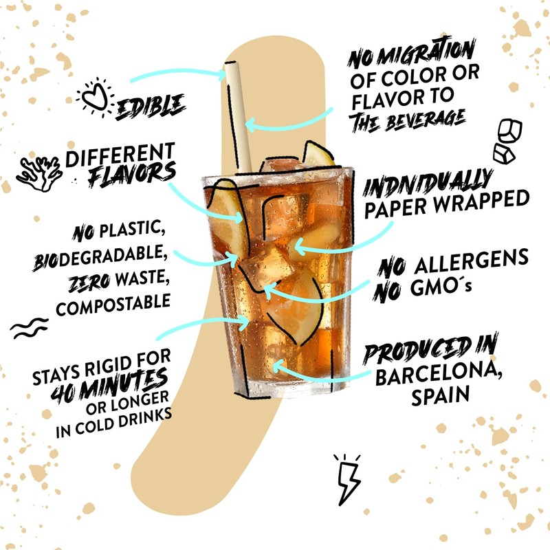 Sorbos Edible Straws, Ginger Flavored, Sustainable, Individually Packaged, No Plastic,