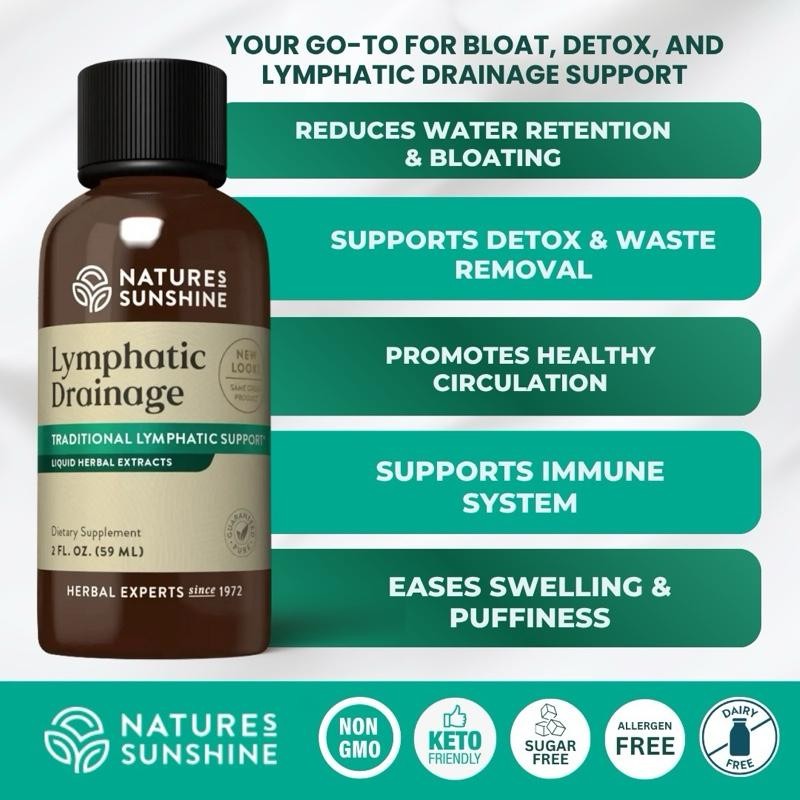2 Pack Lymphatic Drainage Supplement – Herbal Detox Formula to