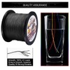 Goture Super Strength Braided Fishing Line - Abrasion Resistant -