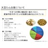 Soybean Meat, Minced Type, Field Meat, Made in Japan, Beef,
