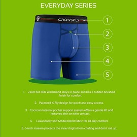 Crossfly Men’s Underwear 6" Trunk Boxer Briefs, 24 Hour Comfort and Innovative Access, No Chafe, Breathable and Soft