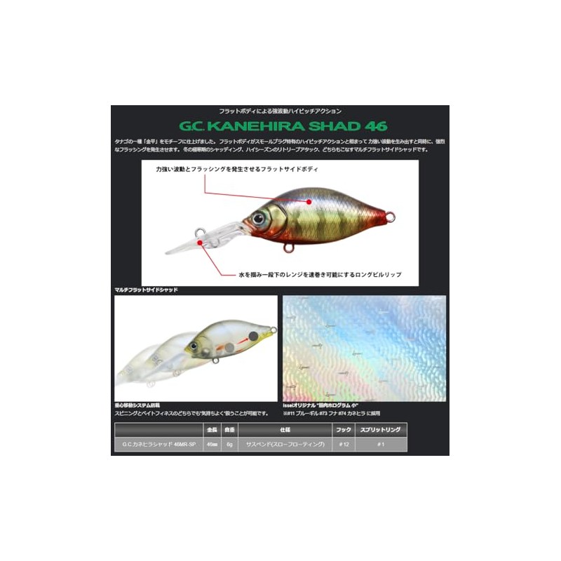Issei Issey G.C. Kanehira Shad 46MR-SP #07 Kinkro Bass Lure