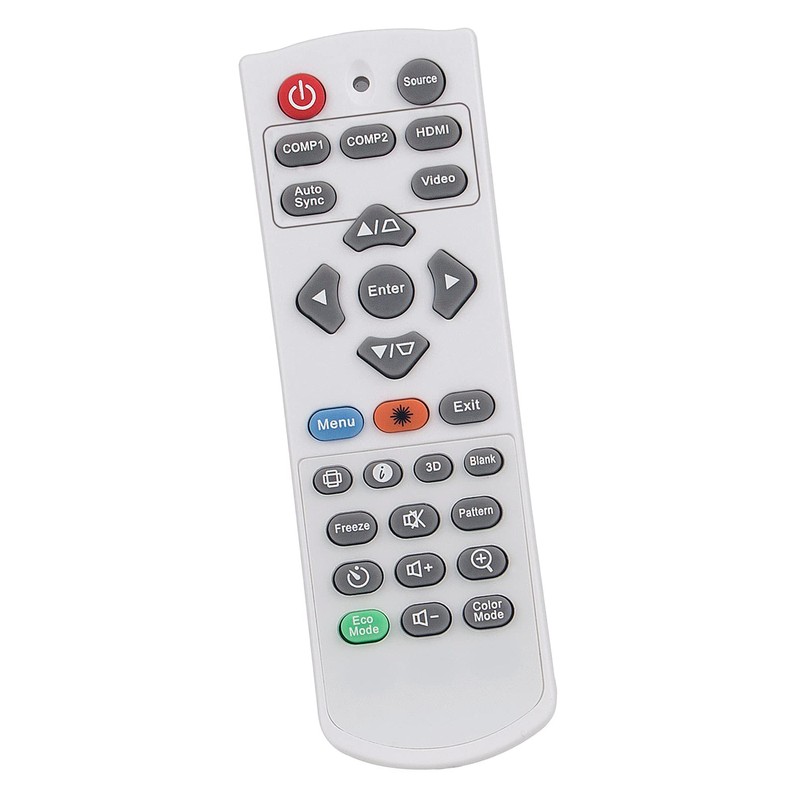 ALLIMITY Q-3102 XY-7080 Replacement Remote Control for Viewsonic Projector PG706HD