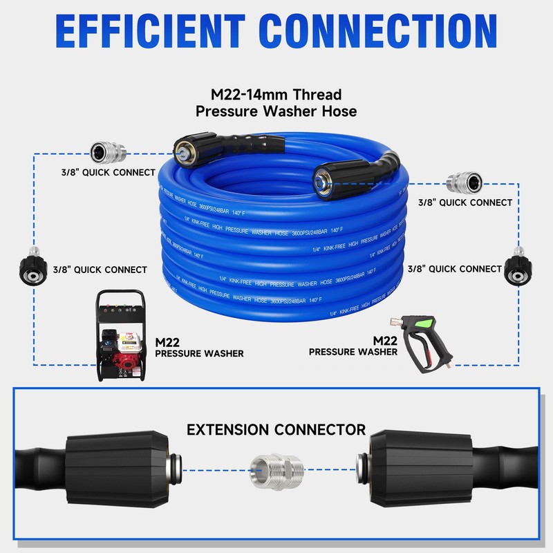 ClearRush Pressure Washer Hose 100FT 1/4'' Kink Resistant 3600 PSI