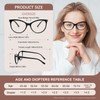 KoKoBin Reading Glasses for Women 3 Pairs Cat Eye Oversized