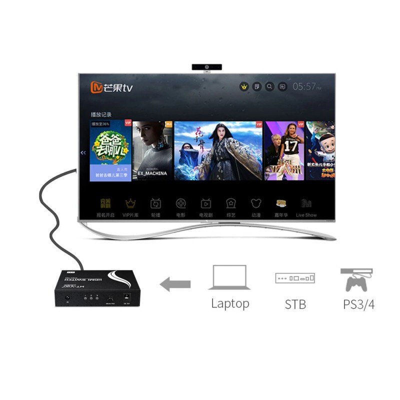 MT-VIKI 3x1 HDMI Switch 4K 30HZ 3 Port Switcher with