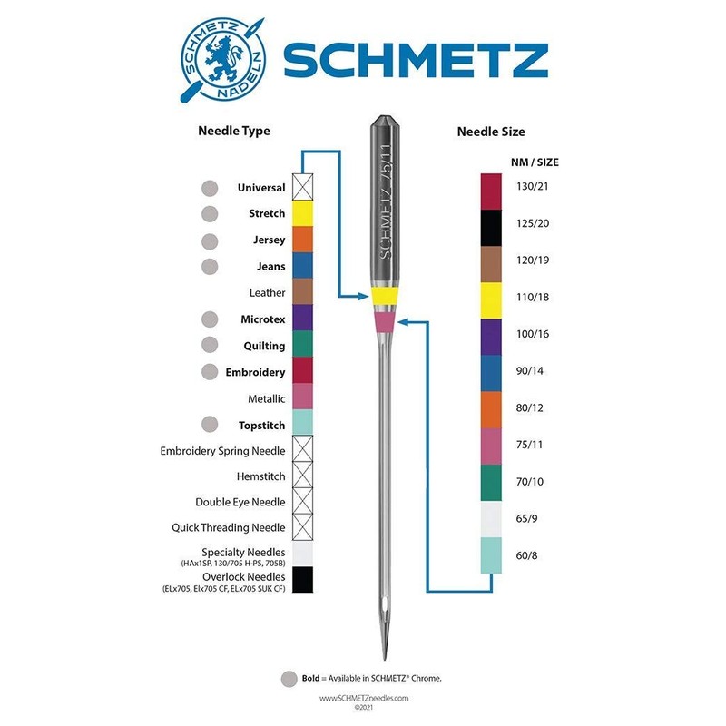 SCHMETZ Universal (130/705 H) Household Sewing Machine Needles - Size