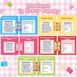 British Candy Gift Bundle – Swizzels Squashies Sweets Variety Pack (5 x 140g Bags in Gift Box, Bubblegum, Strawberry & Cream, Rhubarb & Custard, Sour Cherry & Apple, Original Raspberry & Milk) by Infinite Emblems