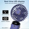 jiangler Portable Handheld Fan with Base and Lanyard USB Rechargeable