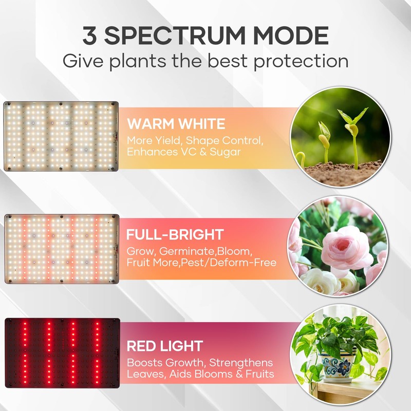 Plant Grow Light indoor,264 LEDs Full Spectrum Plant Light with