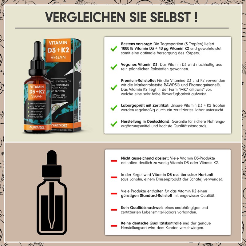 Vitamin D3 + K2 3400 Tropfen vegan - 1000 IE
