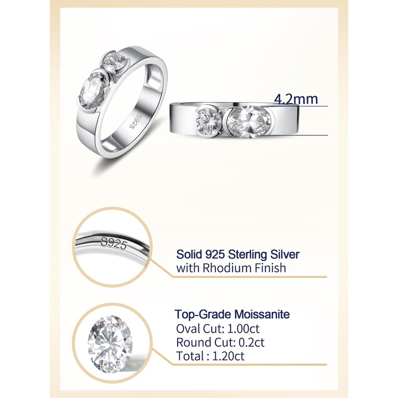 Oval Cut Moissanite Imitation Diamond Ring for Women Travel Simple