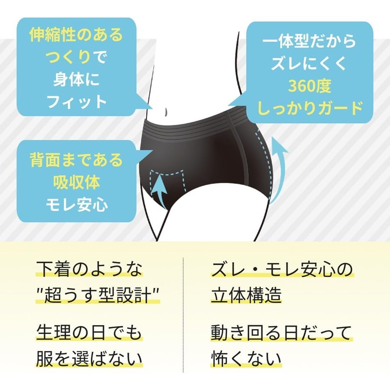 Ellis Panties M to L Day and Night Long Time