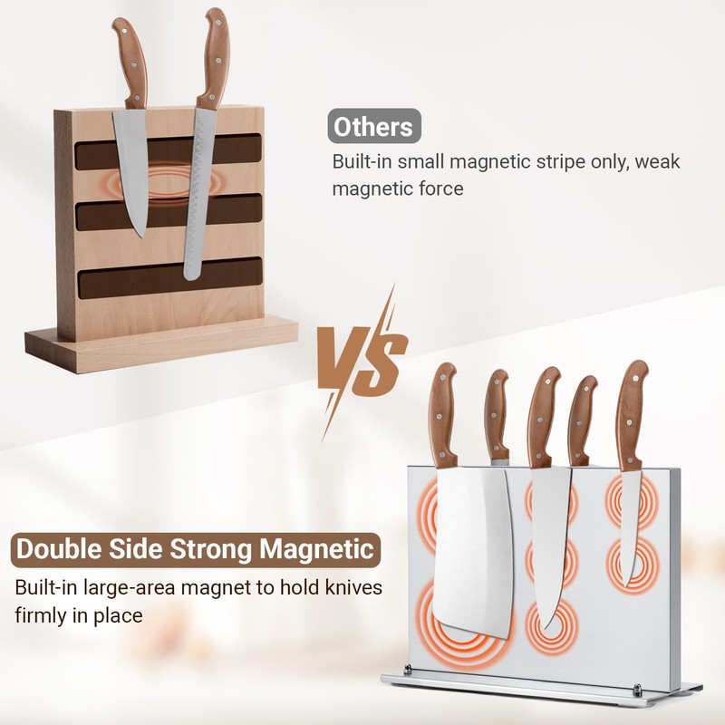 Kirumie Magnetic Knife Holder, Stainless Steel Magnetic Knife Block with