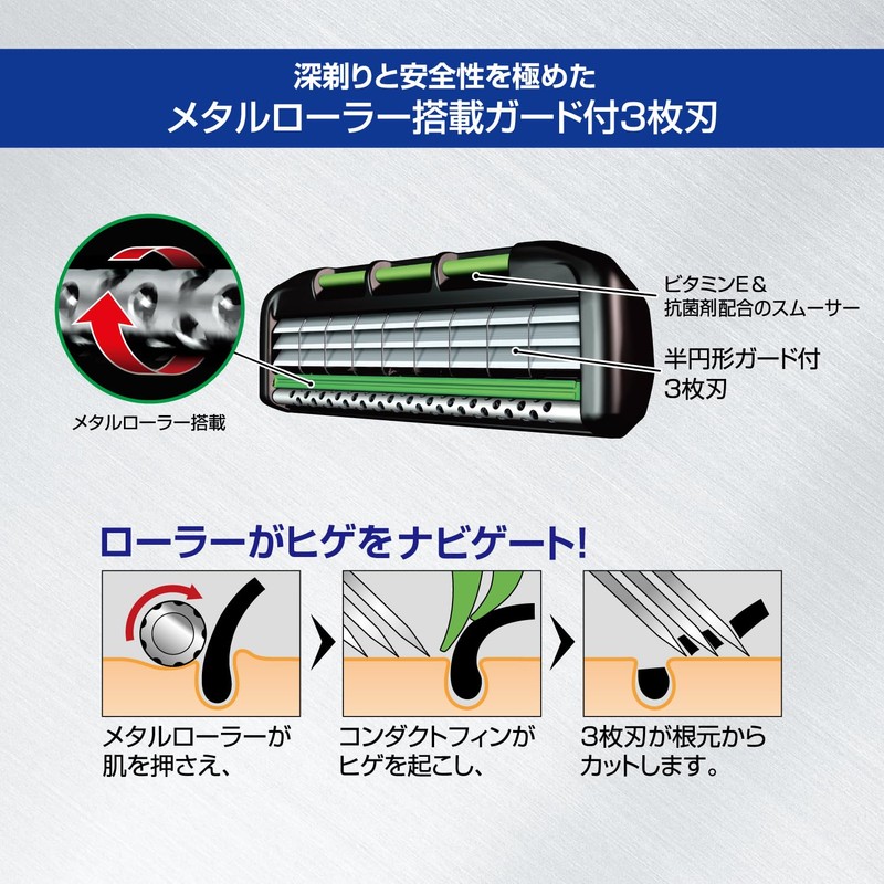FEATHER F-System MR3neo Replacement Blades, 9 Pieces