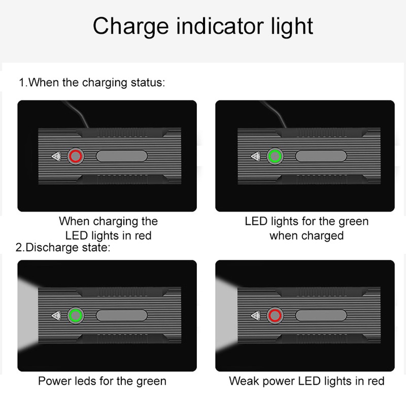 Outdoor Emergency Flashlight Portable Cycle Light USB Rechargeable High Power