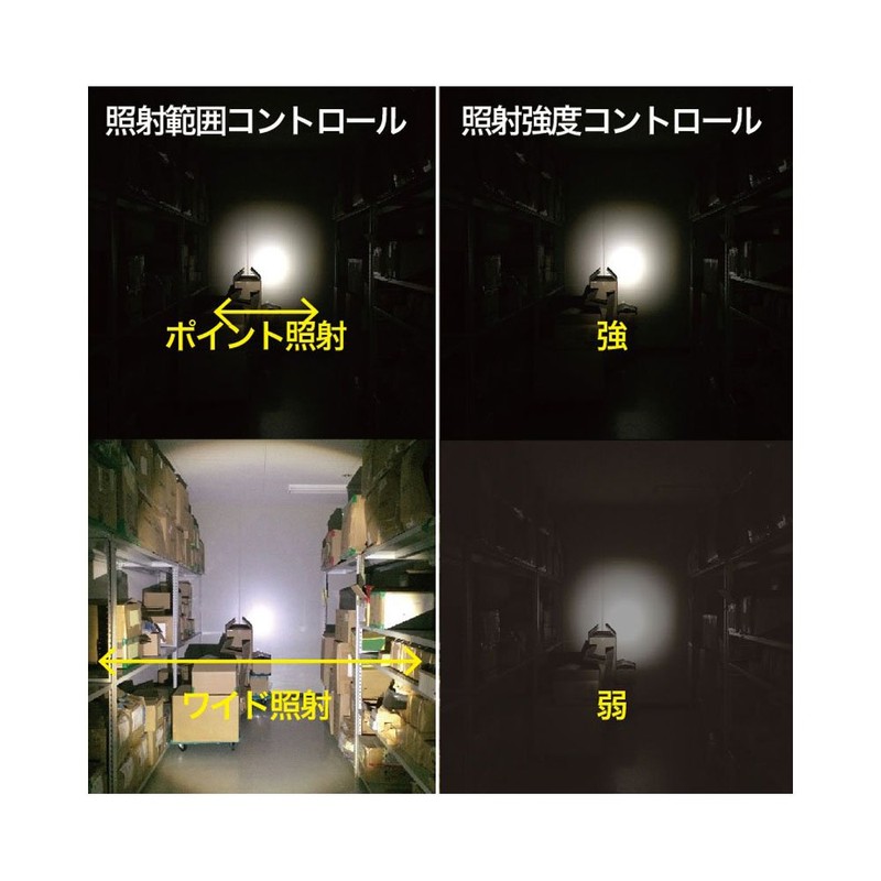 Kashimura LL-4 LED Handy Light, 270 Lumens, Waterproof, Aluminum