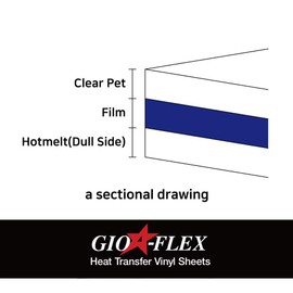 GIO-FLEX PU Heat Transfer Vinyl 10"x12"-20 Sheets White Color HTV Adhesive Vinyl Iron-On Transfer DIY Design T-Shirt Compatible with Cricut Silhouette Cameo Heat Press Machine Easy to Weed Cut