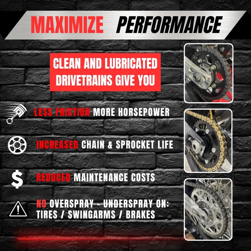 Gearhead Zone Moto Chain-Mate - The Ultimate Motorcycle Chain Cleaning
